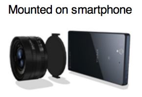 sony aufsatz für smartphone kamera